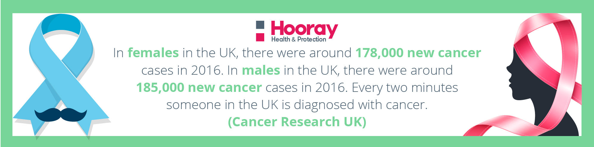 critical-illness-cover-compare-uk-insurers-2020-hooray-insurance