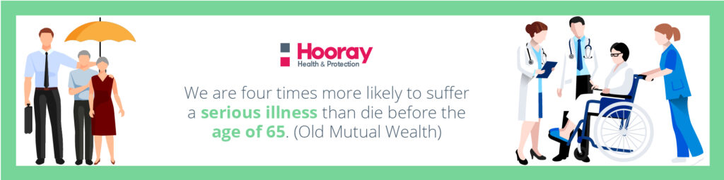 Critical Illness Cover | Compare UK Insurers 2020 | Hooray Insurance