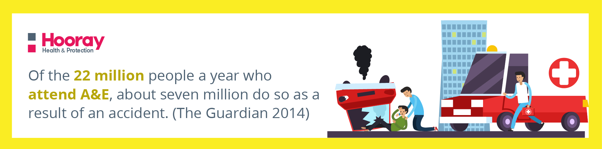 Accident Protection Compare UK Insurers 2020 Hooray Insurance