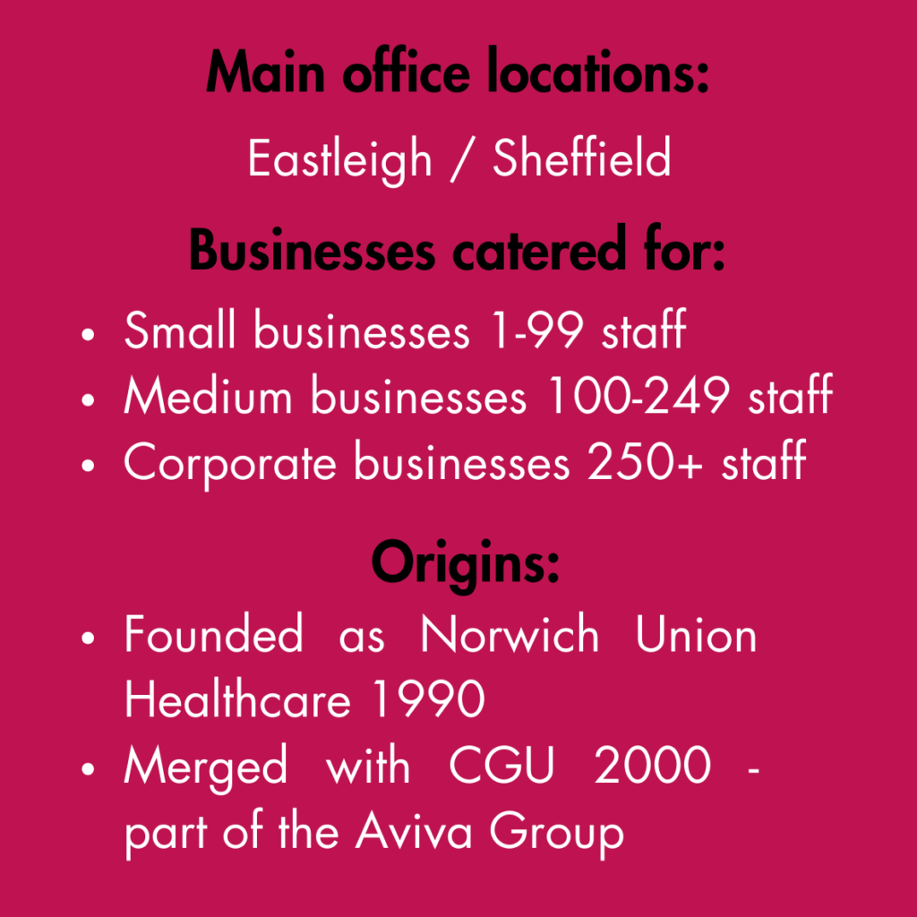 8 Best Private Healthcare Providers In The UK [September 2024]