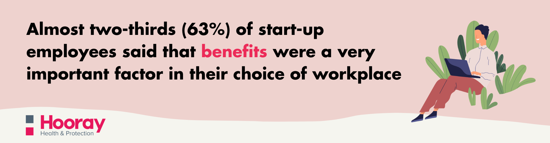 Start-ups employee benefits 