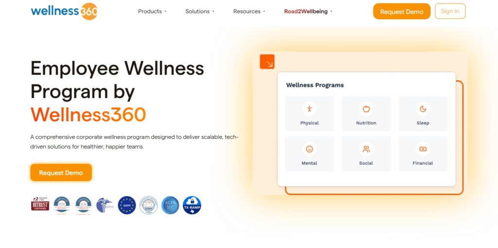wellness 360 app wellness 360 app