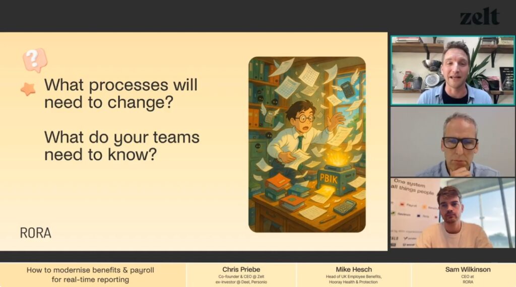 screenshot of BIK webinar with Chris Priebe of Zelt, Mike Hesch of Hooray and Sam Wilkinson of RORA