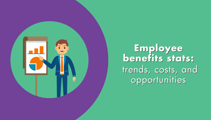 employee benefits stats: trends, costs and opporunities